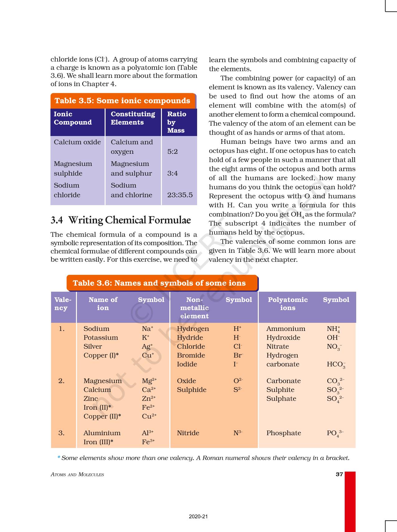 Atoms And Molecules NCERT Book Of Class 9 Science